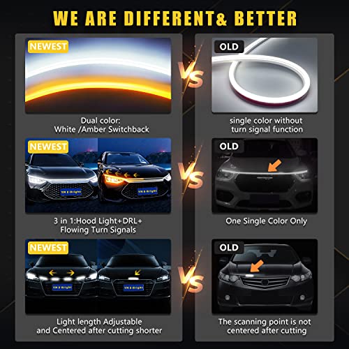 YM EBright Dynamic Scan Start Up Hood Light Strip Sequential Flowing Turn Signal Lights Flexible DRL Daytime Running Light Car Led Light Strip Exterior,Dual Color Amber White Switchback 12V 70inch (1 Set) - Image 4