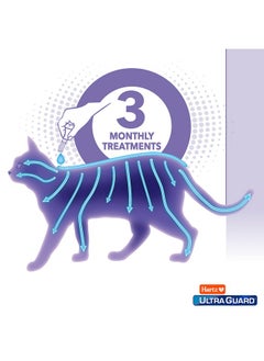 Hartz Hartz UltraGuard Pro Topical Flea & Tick Prevention for Cats and Kittens - 3 Monthly Treatments  - Image 5