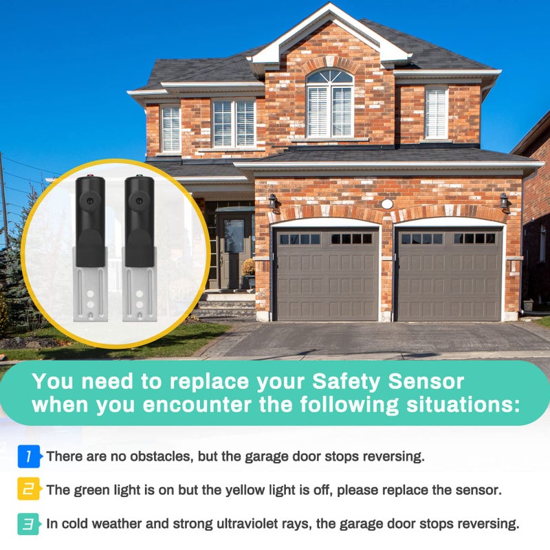 Vanesa for Genie Garage Door Sensor, Replacement for Genie/Overhead Garage Door Sensor, Compatible with Genie/Overhead Garage Door Opener Made After 1993, Item Includes Two Sensors (Receiving&Sending) - Image 4