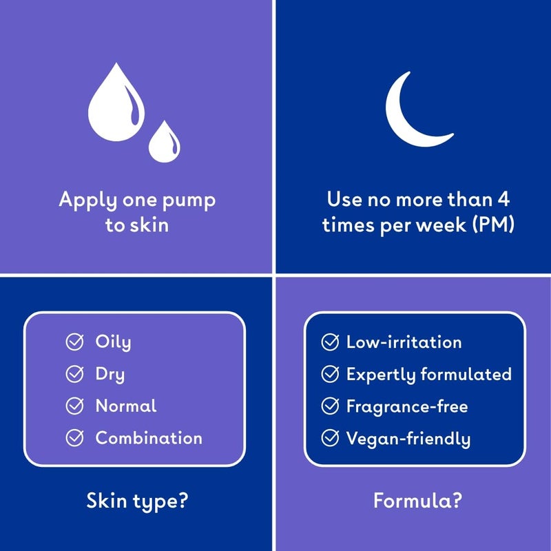 Q+A Retinol Facial Serum (30ml), Face Serum Skincare with Retinol, Squalane & Bisabolol, Smooths Fine Lines, Evens Skin Tone & Boosts Radiance, Vegan & Fragrance Free - Image 4