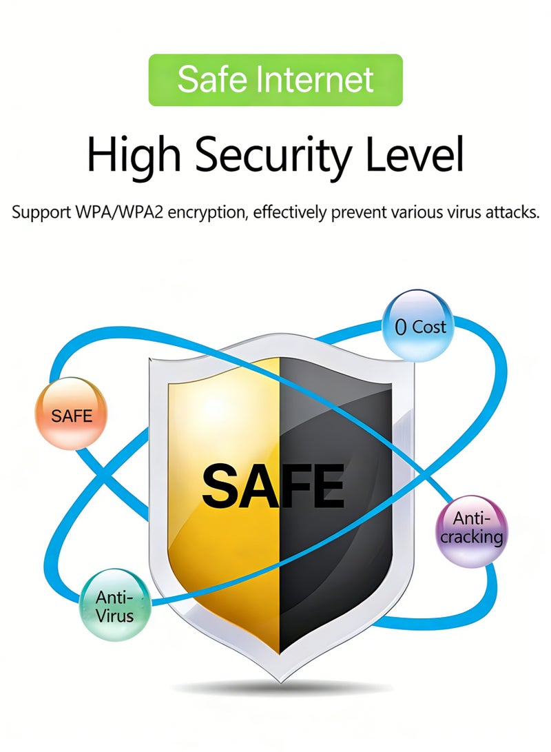 كلوزيلي راوتر واي فاي محمول، راوتر واي فاي جيبي، راوتر لاسلكي CPE، مودم 4G LTE، يدعم شريحة SIM لشبكات 5G، بطارية 3000 مللي أمبير، توصيل وتشغيل فوري، تشفير أمان WPA/WPA2، إشارة مستقرة، تغطية واسعة، يدعم حتى 10 أجهزة - Image 2