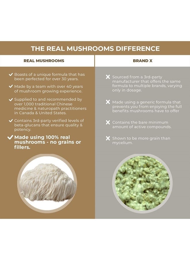 Real Mushrooms - Lion's Mane, Cognition, 120 Capsules - Image 1