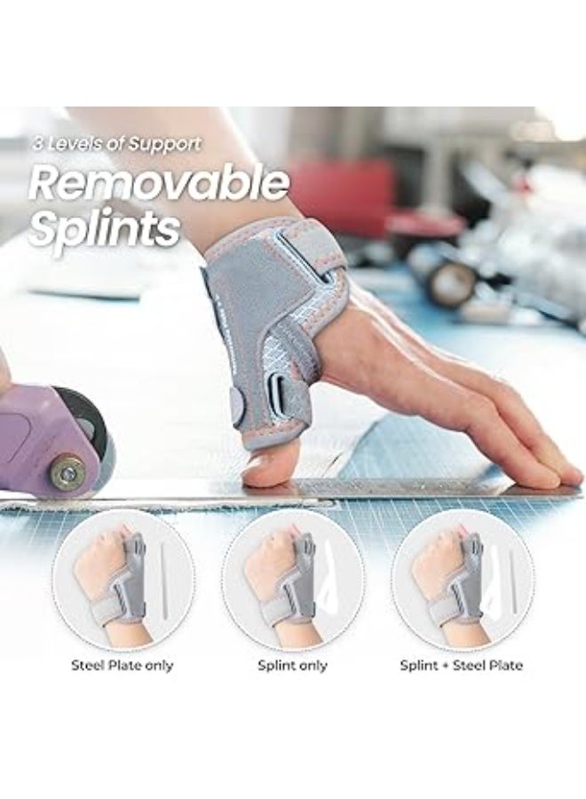 دعامة إبهام جديدة مطورة 2 في 1 قابلة للإزالة – جبيرة إبهام سبيكا لليد اليمنى أو اليسرى مع 3 مستويات من الثبات – دعم قابل للعكس لمفصل CMC لتخفيف آلام التهاب أوتار دي كويرفين وإصبع الزناد – تصميم مريح وقابل للتنفس مع أحزمة قابلة للتعديل – مقاس S/M، لون رمادي - Image 2