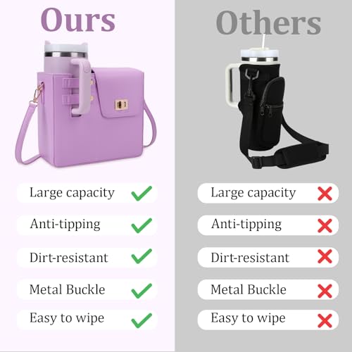 BBIQI Stanley Purse Cup Holder Bag with Strap- Outdoor Portable Crossbody Water Bottle Storage Bag for Stanley Cup Tumbler 40 oz - Image 4