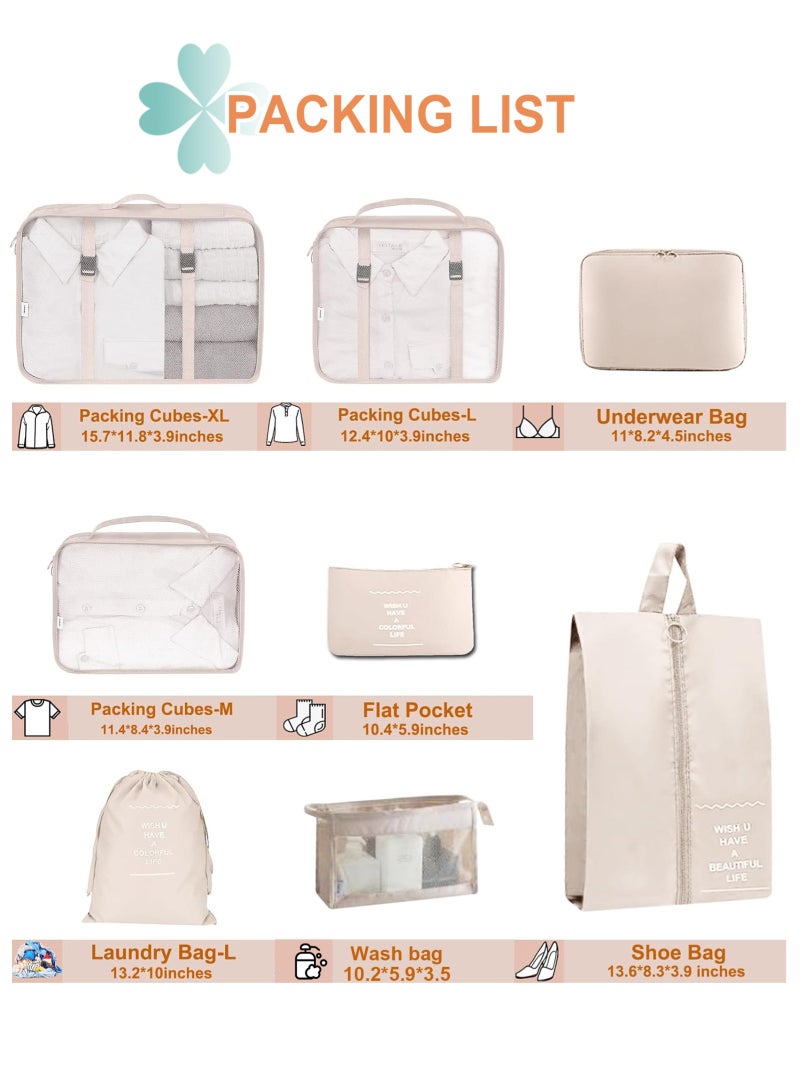 URbazaar 8Pcs Travel Luggage Packing Organizers Set with Toiletry Diaper Bag - Image 2