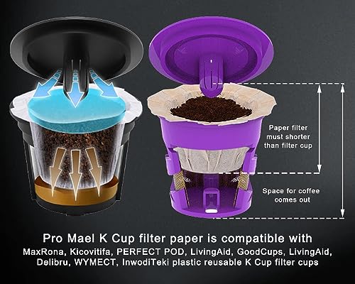 Pro Mael 360 Count Disposable K Cup Filters, Coffee Filter Paper for Keurig Brewers Single Serve 1.0 and 2.0, Use with Reusable K Cup Pods (Natural Unbleached) - Image 5