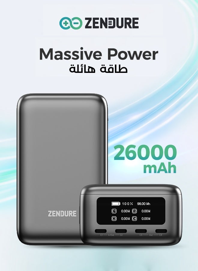 زينديور باور بانك سوبر تانك ألترا بسعة 26000 ملي أمبير | بطارية متنقلة عالية الأداء بقوة 120 واط | شحن سريع لأجهزة آيفون 17/16/15، آيباد، آيباد برو، و أندرويد | منافذ متعددة للشحن المتزامن | باور بانك احترافي لأجهزة الهواتف الذكية، اللابتوب، التابلت | أفضل حل طاقة يومي 26000 mAh - Image 1
