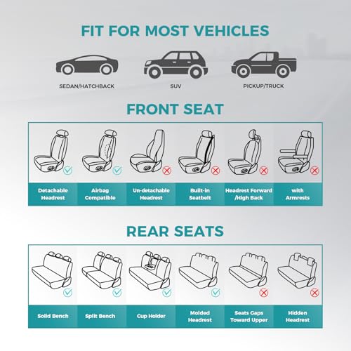FEINEPRO Beige Car Seat Covers Full Set - Breathable Faux Leather Universal 5 Seat Covers for Cars, Automotive Protector Fit for Most Sedan SUV Pick-up Truck - Image 3