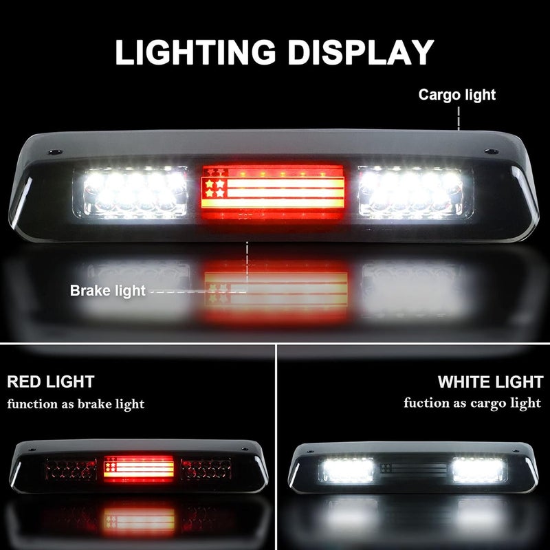 Gubebaili LED Third Brake Light for F150, Explorer Sport Trac, and Lincoln Mark LT - Image 2