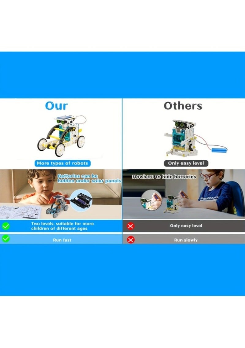 Stem 13'ü 1 Arada Güneş Enerjisi Robotları Oluşturma Oyuncak, Eğitim Deneyi Dıy Robotik Kiti, Çocuklar İçin Robotik Set - Image 5