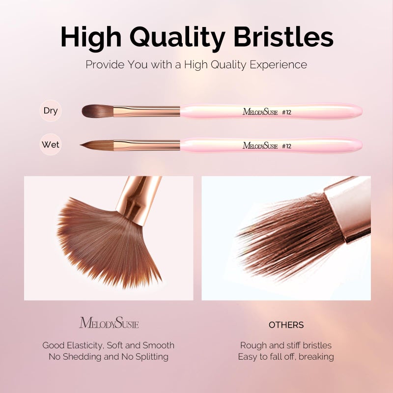 MelodySusie 3Pcs Acrylic Nail Brush Set, Size 8/12/14 Professional Nail Brushes for Acrylic Application Acrylic Powder Nail Extension and 3D Nail Carving for DIY Home Salon Nail Manicure Tool - Image 4