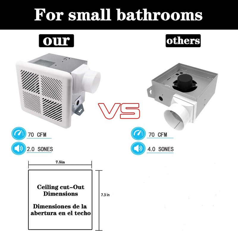 Tech Drive Very Quiet Bathroom Exhaust Fan - 70 CFM, 2.0 Sone, No Attic Access Needed, Energy Star Certified, Easy to Install,3-Inch Duct, Ceiling Mounted for Bathrooms Up to 75 Sq. Ft, White - Image 5