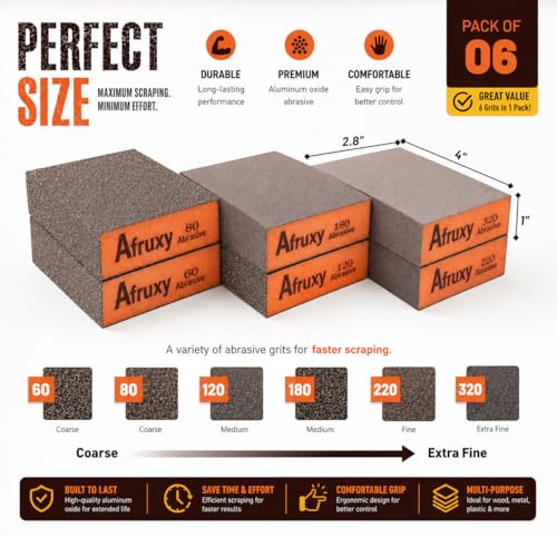 Afruxy Sanding Sponge, 60/80/120/180/220/320 Grit 6-Pack with Protective Gloves, Coarse Fine Medium Grit Sanding Block, Reusable Dry Wet Sanding Blocks for Wood, Drywall,Metal, Fine Sandpaper Sand Block - Image 3