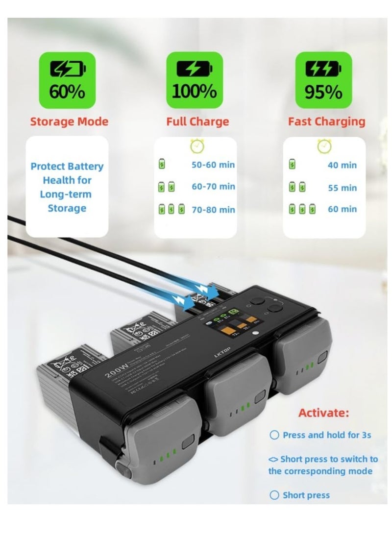 Excefore - Air 3 Battery Charging Hub, USB-C Power Adapter,Three-Way Battery Charger for DJI Air 3, with Gather Electricity/Average Electricity/Fast Charging/Storage/LED/Alarm Mode, LED Display Screen - Image 1