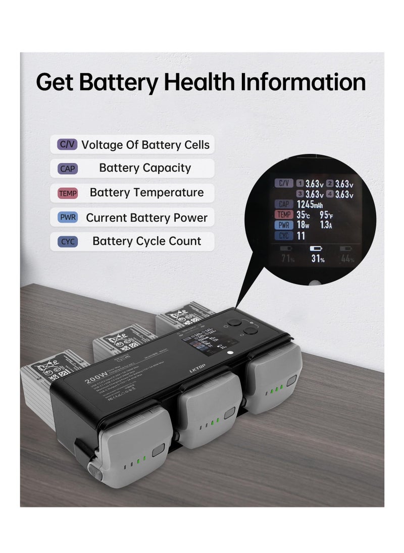 Excefore - Air 3 Battery Charging Hub, USB-C Power Adapter,Three-Way Battery Charger for DJI Air 3, with Gather Electricity/Average Electricity/Fast Charging/Storage/LED/Alarm Mode, LED Display Screen - Image 1