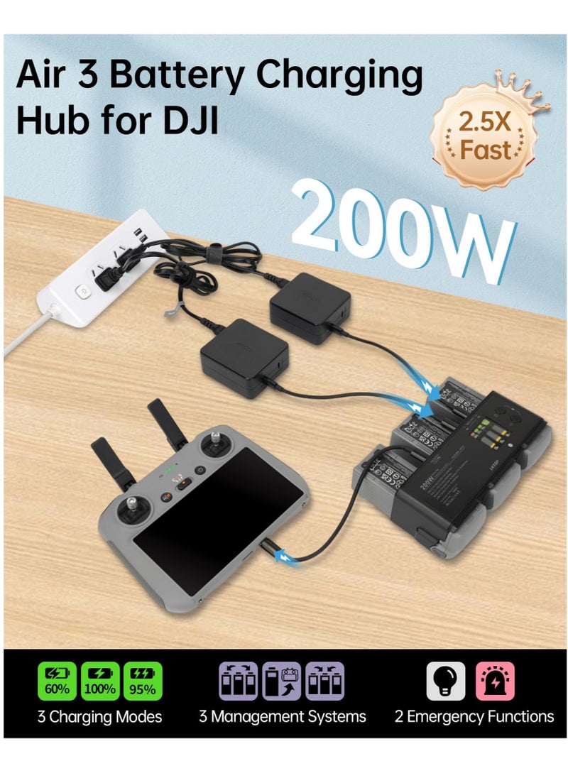 Excefore - Air 3 Battery Charging Hub, USB-C Power Adapter,Three-Way Battery Charger for DJI Air 3, with Gather Electricity/Average Electricity/Fast Charging/Storage/LED/Alarm Mode, LED Display Screen - Image 1