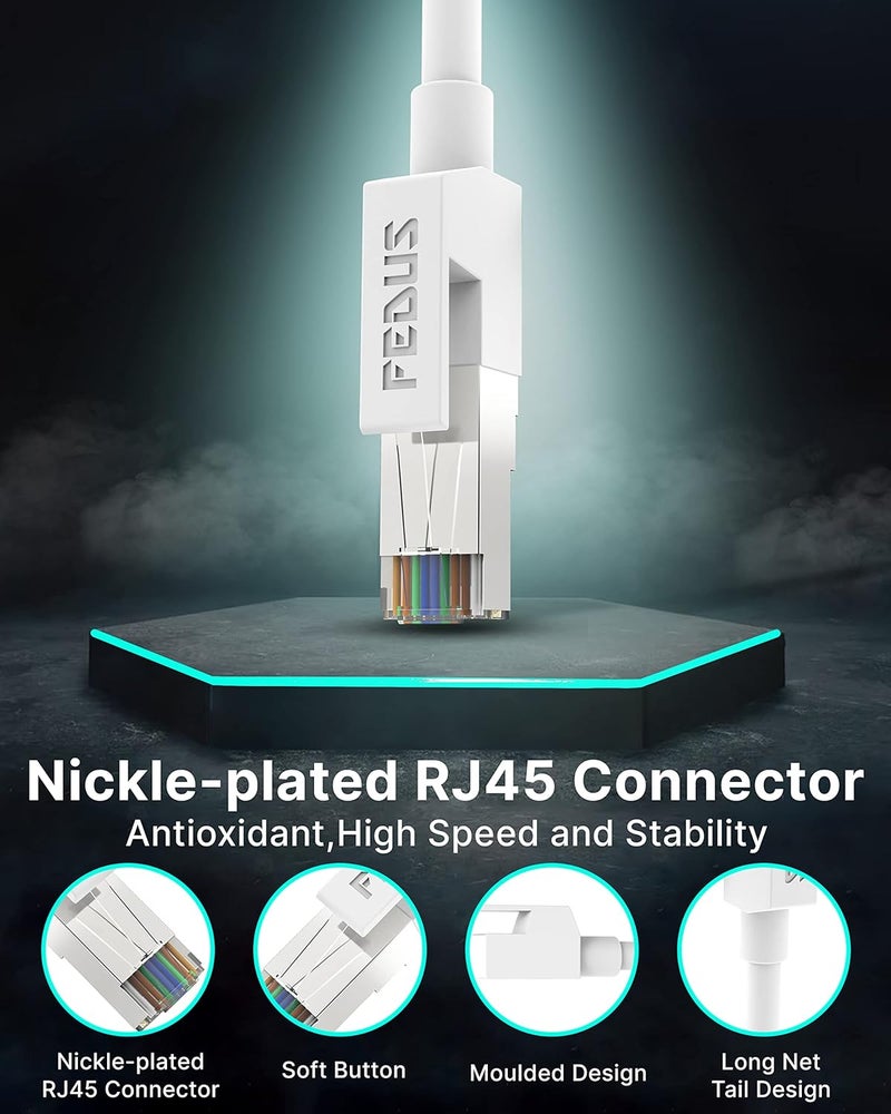 FEDUS Cat6 Ethernet Cable, 10M High Speed 550MHZ / 10 Gigabit Speed UTP LAN Cable, Network Cable Internet Cable RJ45 Cable LAN Wire, Patch Computer Cord Gigabit Category 6 Wires for Modem,WHITE - Image 5
