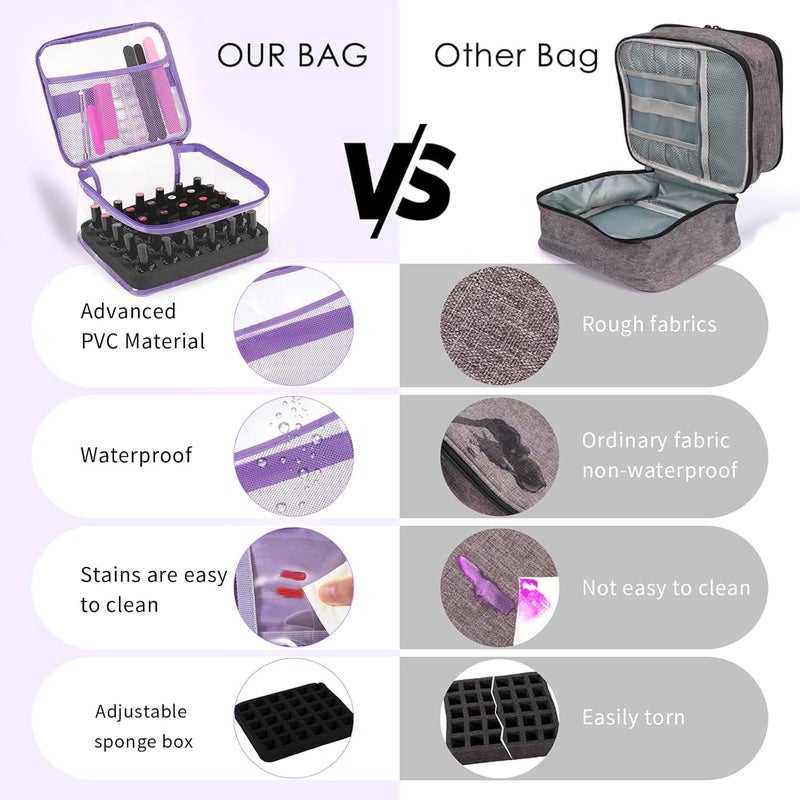 BELOVING Nail Polish Organizer Bag Holds 30 Bottles (15ml/0.5 fl.oz) Portable Supplies Organizer Handbag for Manicure Tools, Portable Nail Supplies Kit Organizer Carrying Case (Purple) - Image 2