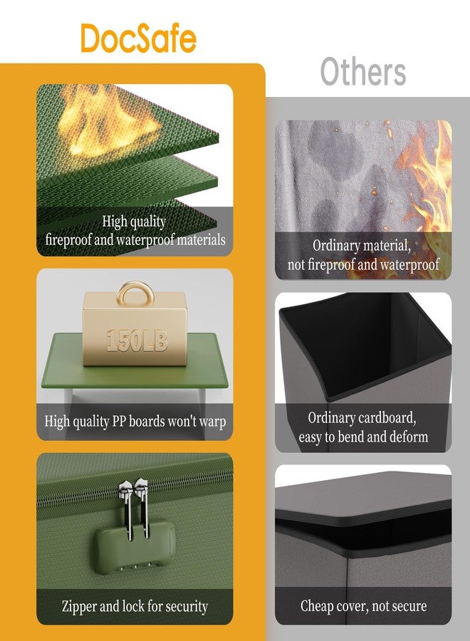 DocSafe صندوق تخزين أسطوانات فينيل DocSafe مزود بقفل، منظم أسطوانات مقاوم للحريق والماء لأكثر من 100 أسطوانة فردية (12 بوصة)، صندوق تخزين قابل للطي بغطاء ومقابض لمجموعة ألبومات قيّمة، أخضر - Image 5