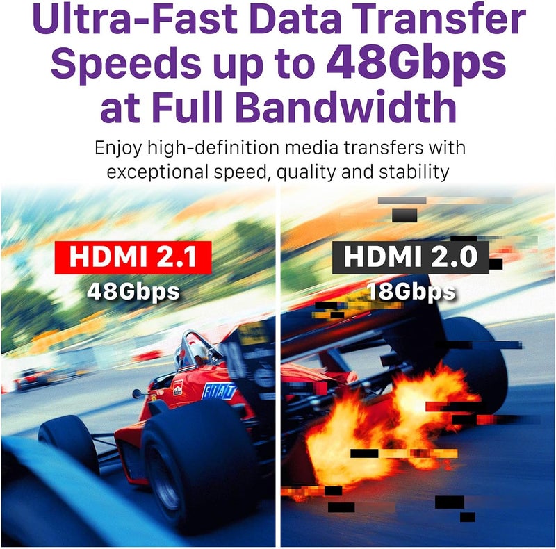Fosmon 5-Port HDMI 2.1 8K Switch with Remote, Support 8K@60Hz 4K@120Hz 2K@144Hz 5 In 1 Out Auto-Switching 5x1 Switcher, Ultra High Speed 48Gbps Splitter Compatible with PS5, Xbox, Apple TV, Fire Stick - Image 3