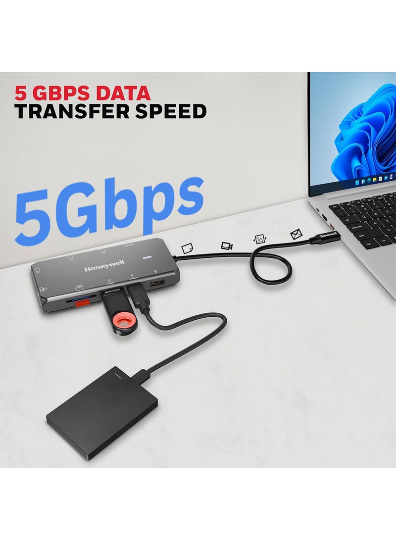 هوني ويل إطلاق جديد: محطة توصيل Type C 10 في 1 مع HDMI مزدوج 4K، منفذ Ethernet RJ45 بسرعة 1 جيجابت في الثانية، 2xUSB 3.0، 1xUSB 2.0 ومنفذ Type C 3.0 PD100W، منفذ VGA، فتحة SD وMicroSD، لجميع أجهزة Type C - ويندوز / ماك بوك - Image 5