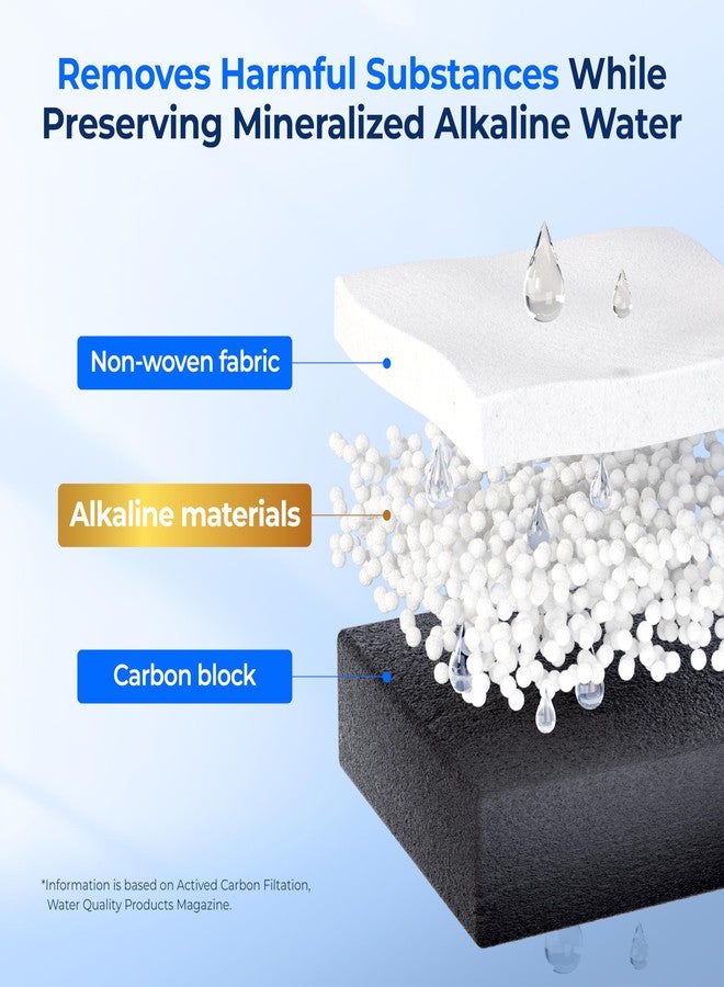 ووتر دروب فلتر مياه قلوي Waterdrop DA97-17376B، يعزز درجة الحموضة، بديل لـ HAF-QIN/EXP، DA97-08006C، RF28R7201SR، RF28R7351SG، WD-F45-AL، 4 فلاتر - Image 5