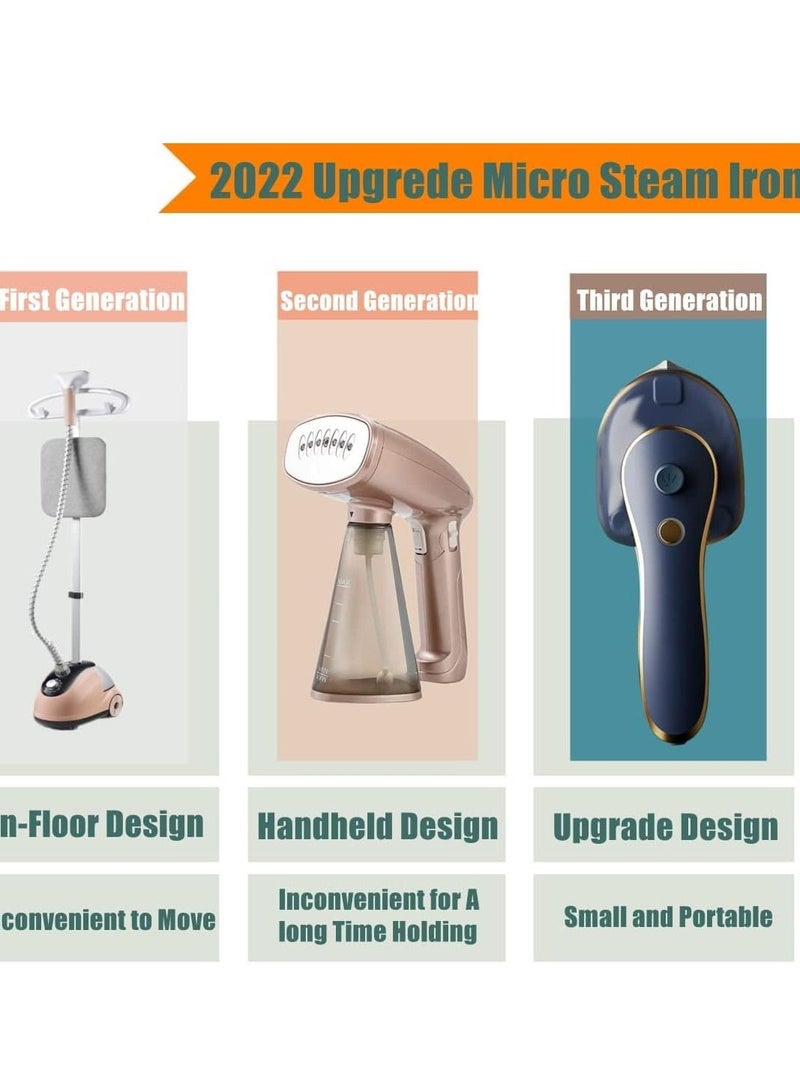 SYOSI Travel Iron Mini with Steam, Travel Mini Steam Iron, Handheld Steamer Iron Portable Mini Iron Steamer, Garment Fabric Wrinkles Remover Support Dry And Wet Ironing for Home Business Travel - Image 2