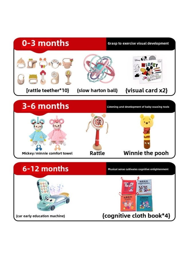 Disney Newborn Baby Rattle Toy Gift Box Male And Female Baby Educational Early Education 0-3-6 Months Full Moon Gift-Color:[10 Teeth Gels + Visual Cards + Rattle + Car Early Education Machine + Minnie Comfort Towel + Hand Ball + Cloth Book] - Image 5