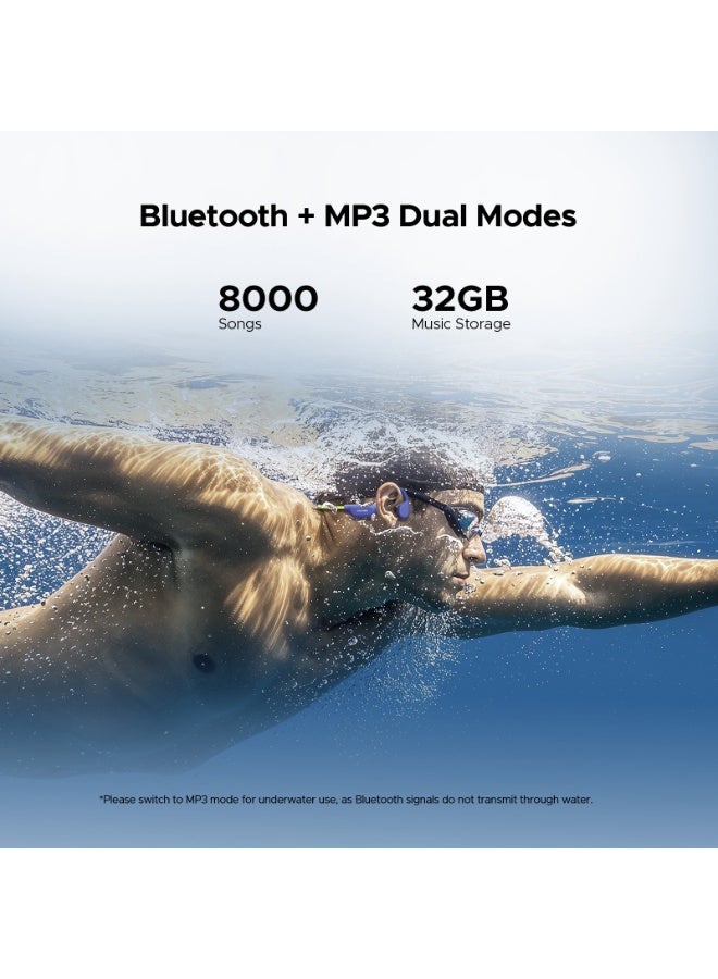 DOOGEE Bone Conduction Headphones, LED Headband, IP68 Waterproof for Swimming, 10 Hours Battery Life, Bluetooth 6.0, MP3 Mode, 32GB Storage, Suitable for Cycling, Swimming and Fitness - Image 4