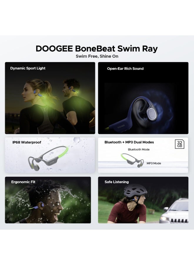 DOOGEE Bone Conduction Headphones, LED Headband, IP68 Waterproof for Swimming, 10 Hours Battery Life, Bluetooth 6.0, MP3 Mode, 32GB Storage, Suitable for Cycling, Swimming and Fitness - Image 2