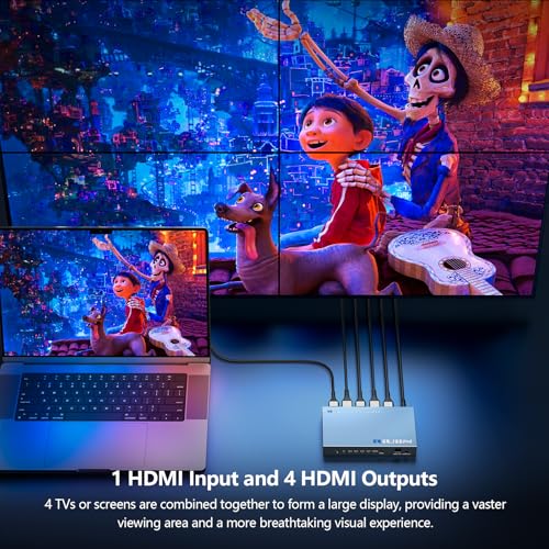 Riuiin 4K 30HZ 2x2 Video Wall Controller HDMI Input with 12 Modes 180 Rotation Edge Masking Audio IR Remote and 2x21x21x31x42x13x14x1 Modes 4 tv Screens into 1 Wall Display - Image 3