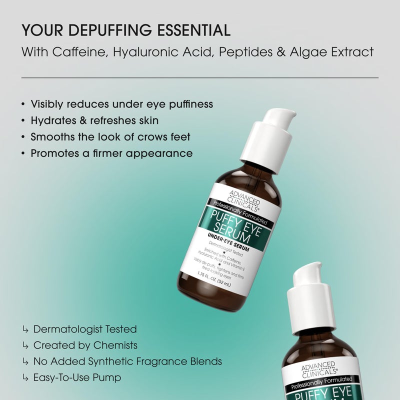 Advanced Clinicals Puffy Eye Under Eye Serum | Visible Anti Aging Brightening Vitamin C + Caffeine Serum Helps Improve Look Of Puffiness, Fine Lines, Dark Circles, & Uneven Skin Tone, 2-Pack - Image 2