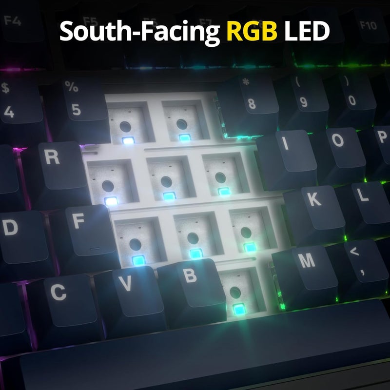 surmen M75 75% Wireless Creamy Keyboard with Gasket, Pre-lubed Triple Mode Bluetooth Mechanical Gaming Keyboard BT5.0/2.4Ghz/USB with Sound Absorbing Pads Hot-Swap(Deep Sea) - Image 5