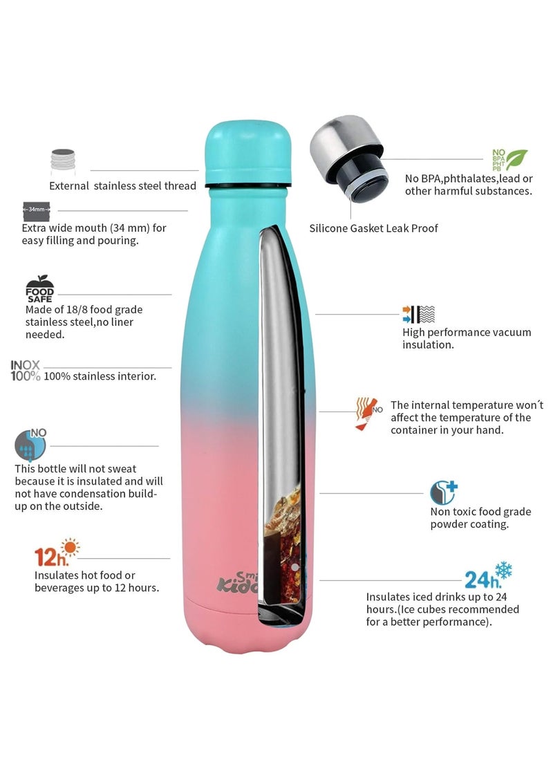 SMILY KIDDOS Smily Kiddos Stainless Steel Insulated Water Bottle/Boy/Girl/Baby/ (8 to 12 Years) -Matte Teal Pink LxWxH 26.5 X 6 X 6 cm  - Image 3