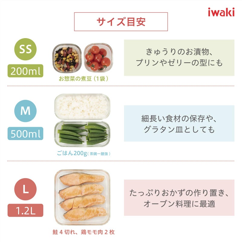 iwaki PC-PRN7GY2 Heat Resistant Glass Storage Container, Cool Gray, System Set, Pack & Range - Image 3