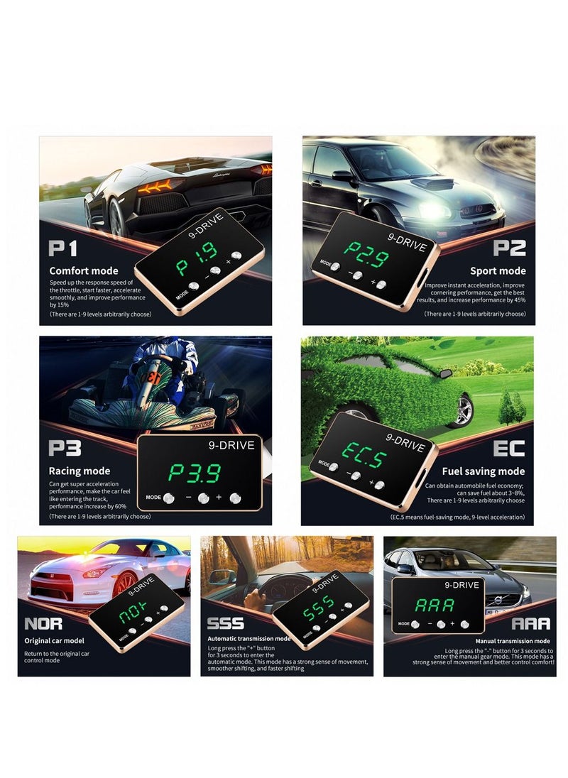 GULFLINK Head Up Display(HUD) Vehicle Speed Meter F1