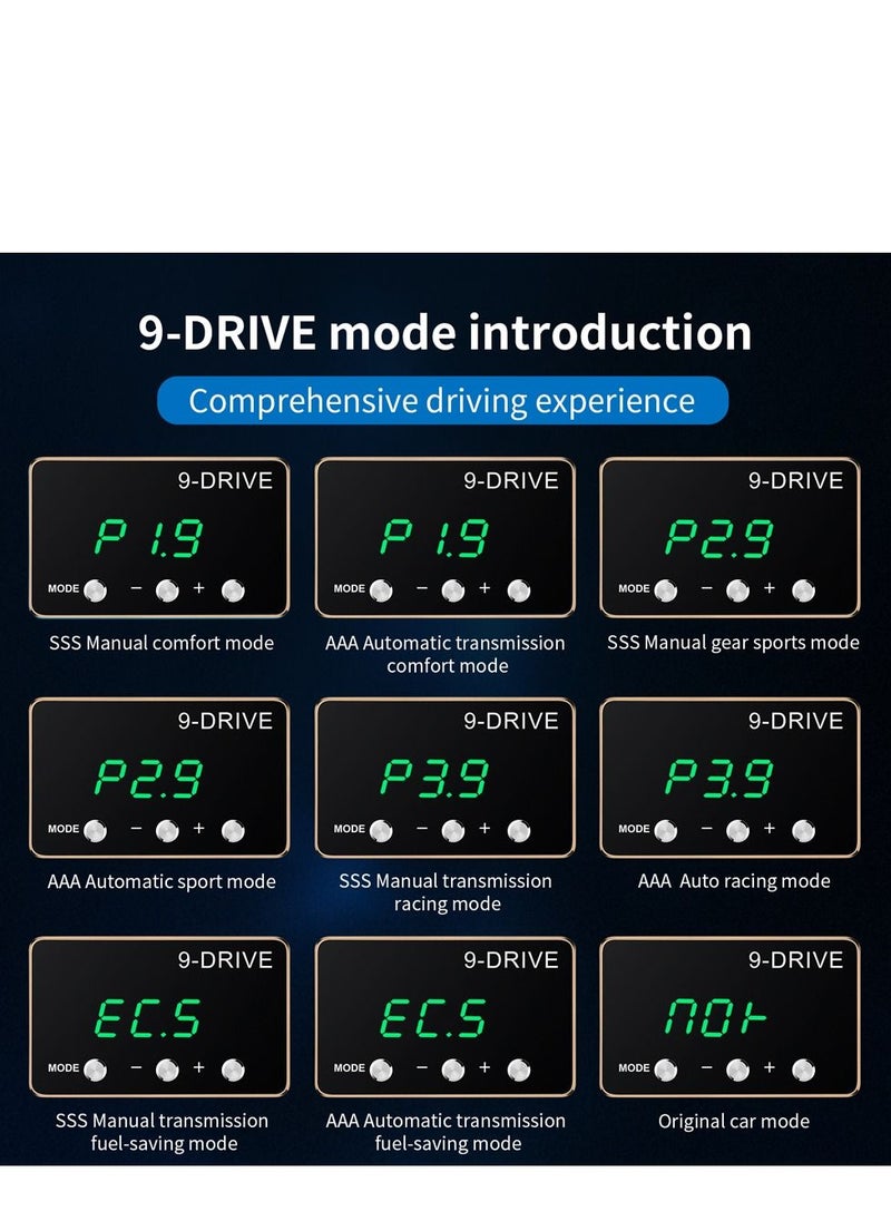 GULFLINK GULFLINK Head Up Display(HUD) Vehicle Speed Meter F1  - Image 3