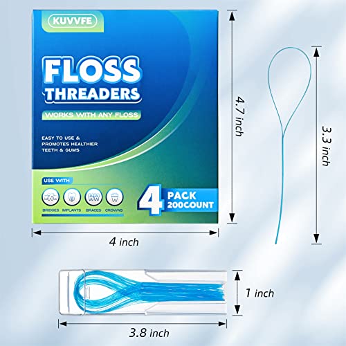 Kuvvfe Floss Threaders,Deep Clean Floss for Braces, Bridges, Implants|200Count (Pack of 4) - Image 3