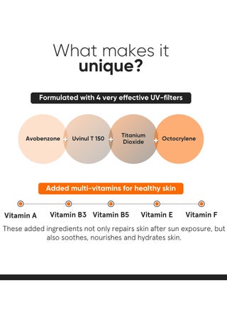 SPF 50+ Niacinamide Sunscreen PA++++ Broad Spectrum| UVA/UVB Protection with Multi-Vitamins Lightweight Acne Safe Sun Cream for Men & Women - view 3