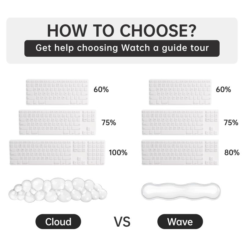 Aszqvd Mouse Pad with Wrist Rest, Soft Cloud Gel Keyboard Mouse Pad Set with Hand Wrist Support, Cute Non Slip Office Desk Accessories for Comfort/Pain Relief/PC Gaming/Computer/Laptop, (Clear Cloud) - Image 5