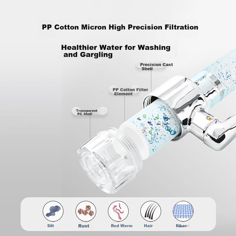 SUPOR Faucet Aerator, 1080 Filter Extender, Kitchen Sink Universal Rotating Splash-Proof Device, Mechanical Arm S - Image 3