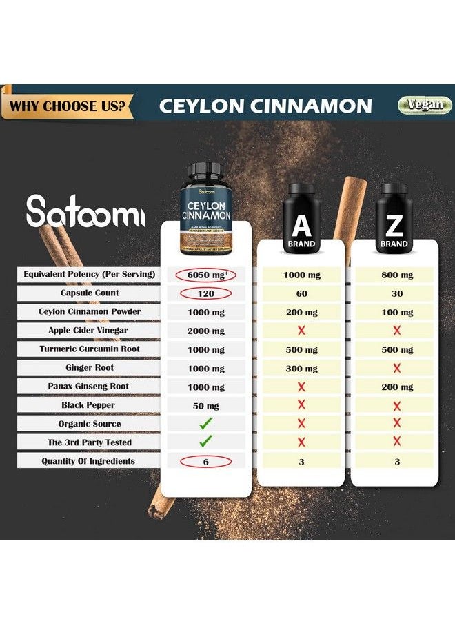 Satoomi - 6 In 1 Ceylon Cinnamon Capsules 6050Mg *4 Month Supply* Extra With Apple Cider Vinegar Turmeric Ginger Panax Ginseng Energy And Body Balance Support Supplement 120 Vegetarian Cinnamon Pills - Image 1