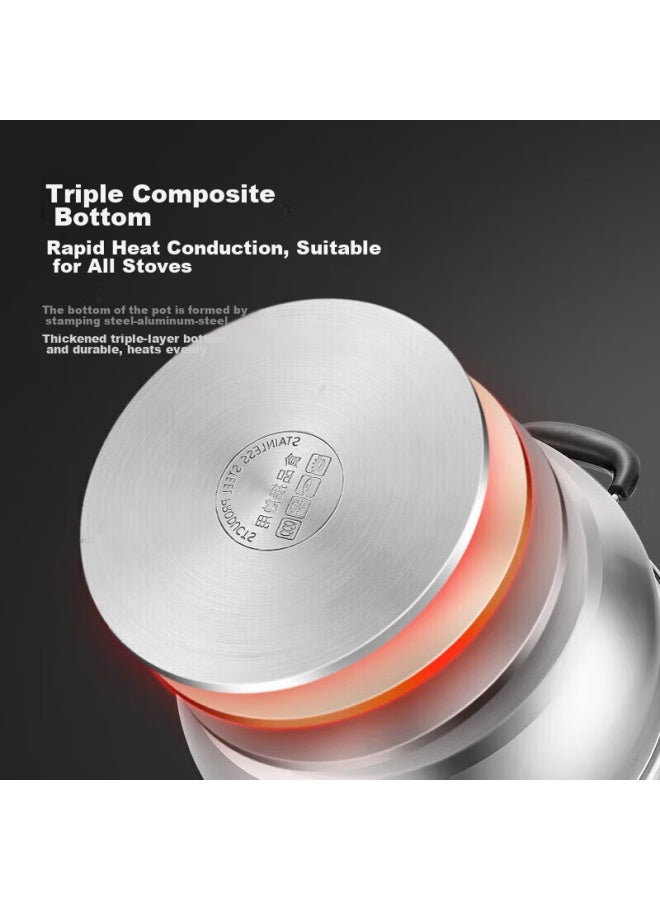 MAX COOK Meichun Soup Pot, 304 Stainless Steel Soup Pot, 20cm, Thickened Composite Bottom, Compatible With Gas Stove And Induction Cooker, Yc-20 - Image 4