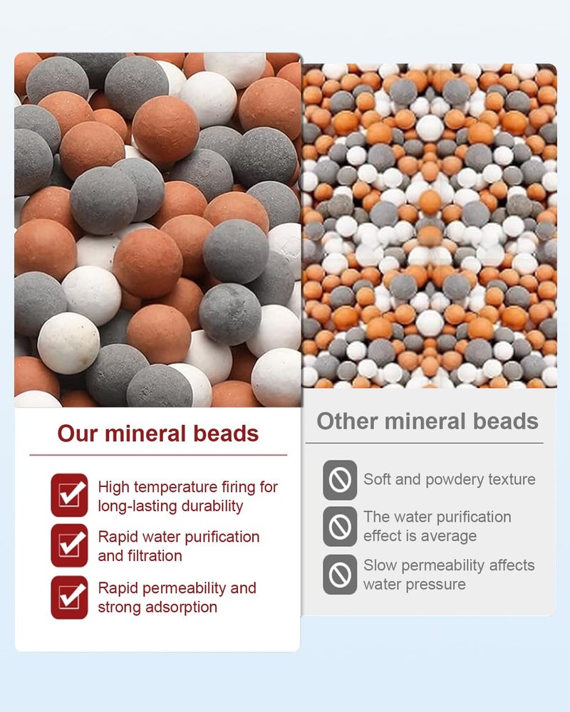 Luxsego Filter Beads fit for Filtered Shower Head, Replacement Showerhead Beans for Purifying Water, 5 oz Anion Mineral Balls Rejuvenate Dry Skin & Hair, 3 Kinds of Ionic Stones Refills Hand Shower - Image 5