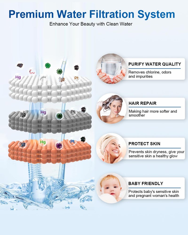 Luxsego Filter Beads fit for Filtered Shower Head, Replacement Showerhead Beans for Purifying Water, 5 oz Anion Mineral Balls Rejuvenate Dry Skin & Hair, 3 Kinds of Ionic Stones Refills Hand Shower - Image 3