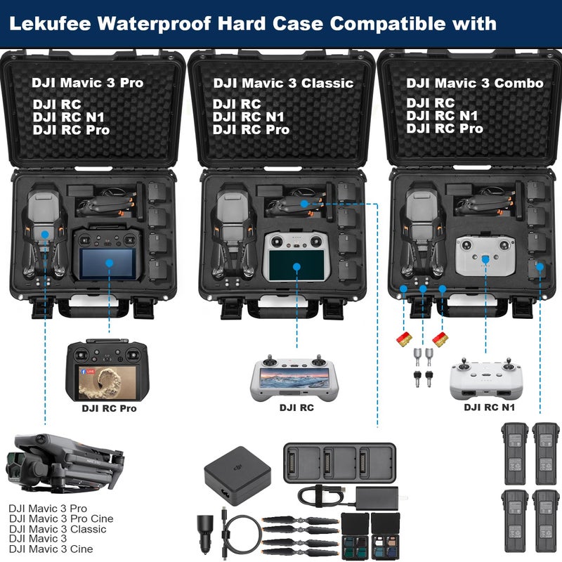 Lekufee Waterproof Hard Carrying Case Compatible with DJI Mavic 3 Cine Combo or DJI Mavic 3 Drone Combo and DJI RC Pro and More DJI Mavic 3 Drone Accessories [NOT Included Mavic 3 Drone] - Image 2
