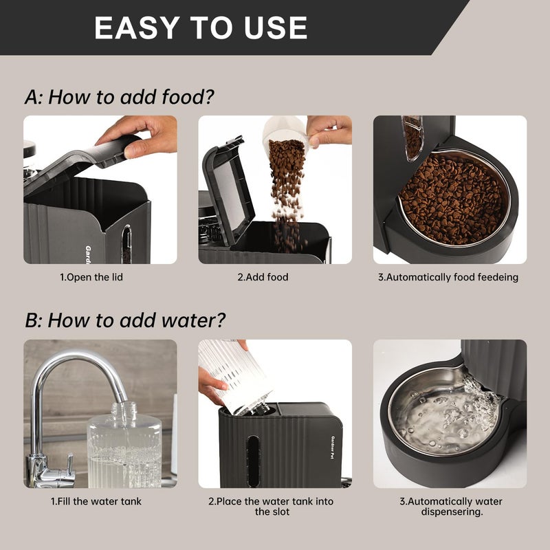 Gardner Pet Gravity Automatic 2-in-1 Pet Feeder, 0.8 Gallons*2 Cat Feeder and Water Dispenser Set, 100% BPA-Free and Stainless Steel Water Bowl for Dogs, Cats, Rabbits, Puppies (Black) - Image 5