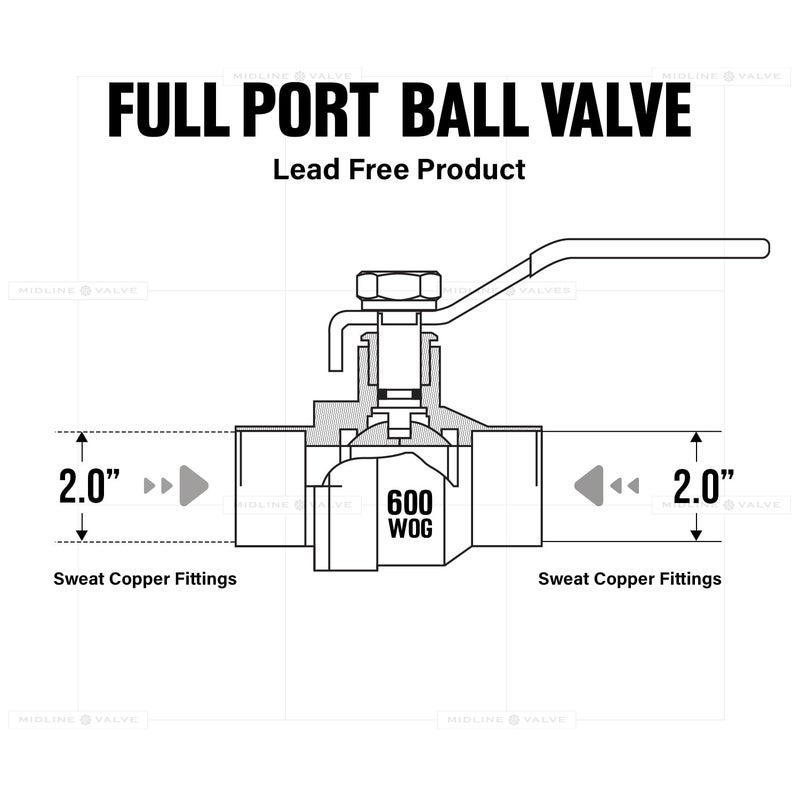 Everflow Midline Valve 832C224-NL Premium Full Port Ball Valve Brass, x 2 in. SWT - Image 3