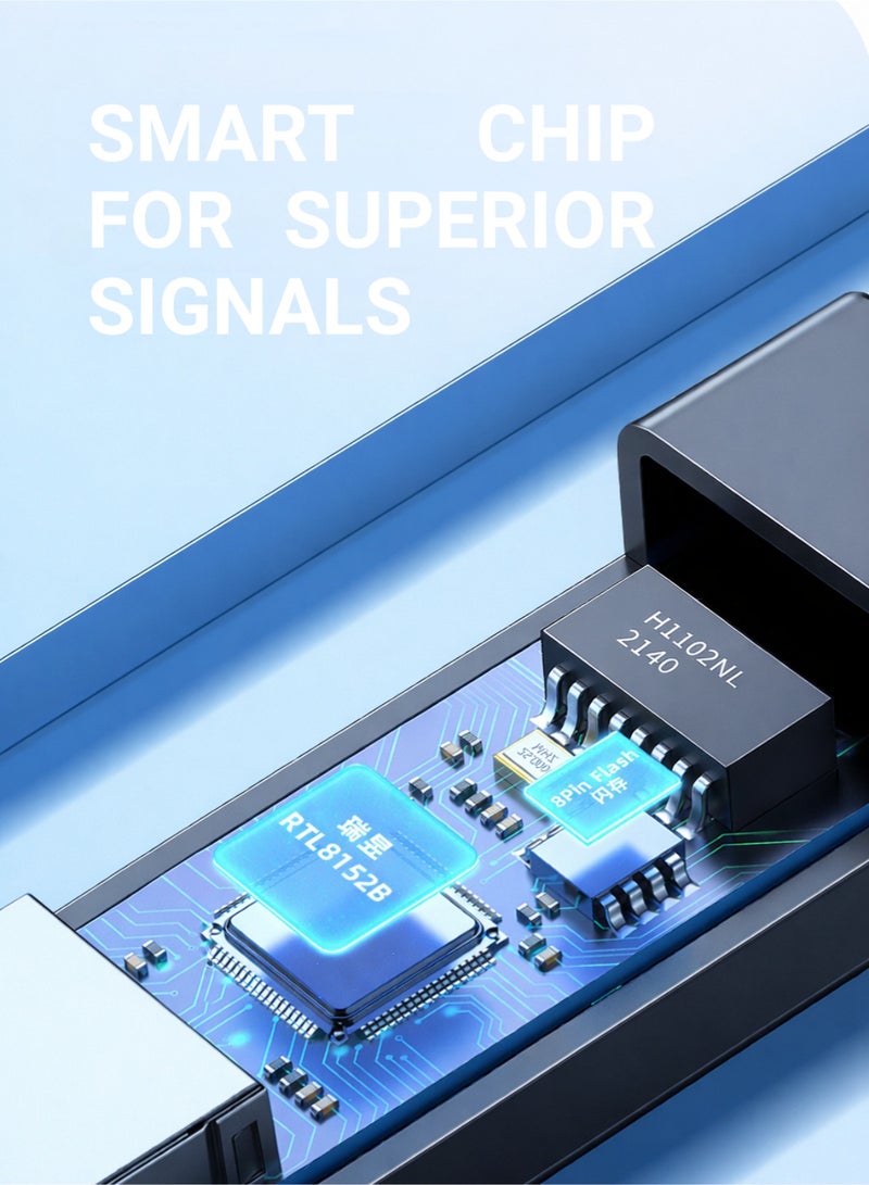 مينديبوريت محول شبكة Mindpure من USB C إلى Ethernet بسرعة 1000 ميجابت، محول RJ45 إلى USB C (Gigabit Ethernet Adapter)، متوافق مع نينتندو سويتش، ستيم ديك، ماك بوك، وويندوز، ثندربولت 4/3 - Image 3