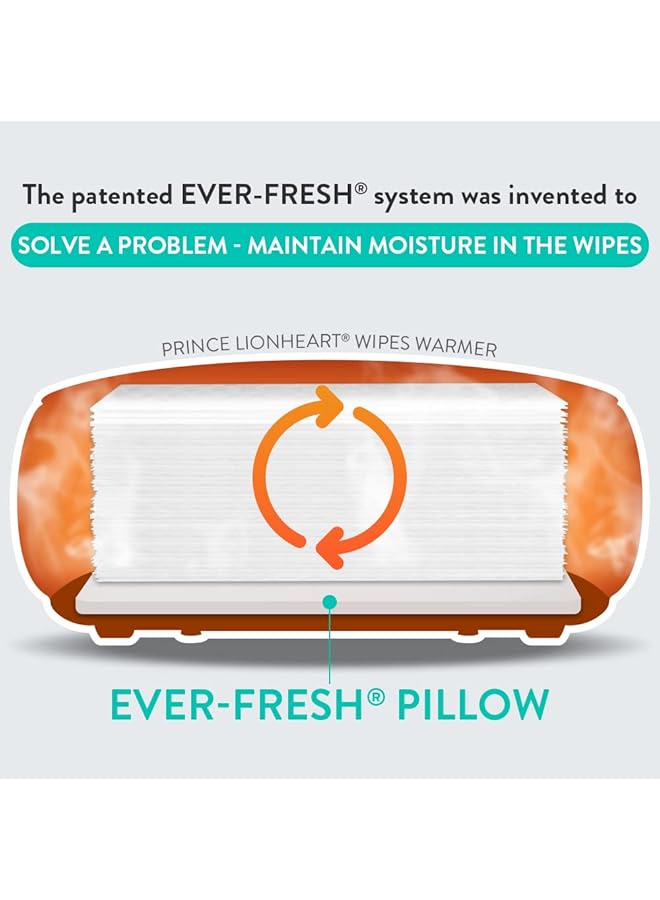 Prince Lionheart Ever Fresh Wipe Warmer Replacement Pillows For Ultimate Baby Wipe Warmer That Keeps Baby Wipes Warmer Fresh Prevents Discoloration Or Drying Out Of Baby Wipes 2 Pack - Image 2